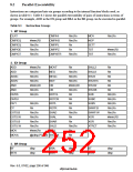 浏览型号HD6417750SBP200的Datasheet PDF文件第252页