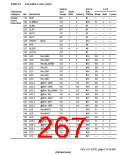 浏览型号HD6417750SBP200的Datasheet PDF文件第267页
