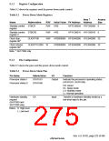 浏览型号HD6417750SBP200的Datasheet PDF文件第275页