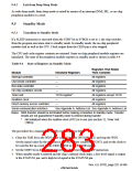 浏览型号HD6417750SBP200的Datasheet PDF文件第283页