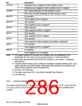 浏览型号HD6417750SBP200的Datasheet PDF文件第286页