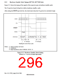 浏览型号HD6417750SBP200的Datasheet PDF文件第296页