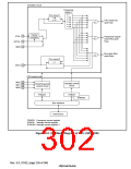 浏览型号HD6417750SBP200的Datasheet PDF文件第302页