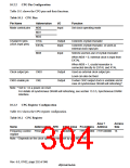 浏览型号HD6417750SBP200的Datasheet PDF文件第304页