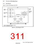 浏览型号HD6417750SBP200的Datasheet PDF文件第311页