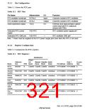 浏览型号HD6417750SBP200的Datasheet PDF文件第321页