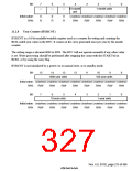 浏览型号HD6417750SBP200的Datasheet PDF文件第327页