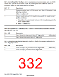 浏览型号HD6417750SBP200的Datasheet PDF文件第332页