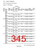 浏览型号HD6417750SBP200的Datasheet PDF文件第345页