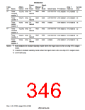浏览型号HD6417750SBP200的Datasheet PDF文件第346页
