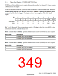 浏览型号HD6417750SBP200的Datasheet PDF文件第349页