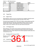 浏览型号HD6417750SBP200的Datasheet PDF文件第361页