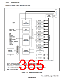 浏览型号HD6417750SBP200的Datasheet PDF文件第365页