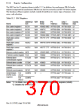 浏览型号HD6417750SBP200的Datasheet PDF文件第370页