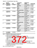 浏览型号HD6417750SBP200的Datasheet PDF文件第372页