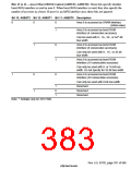 浏览型号HD6417750SBP200的Datasheet PDF文件第383页