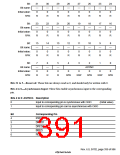 浏览型号HD6417750SBP200的Datasheet PDF文件第391页