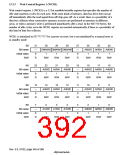 浏览型号HD6417750SBP200的Datasheet PDF文件第392页