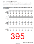 浏览型号HD6417750SBP200的Datasheet PDF文件第395页