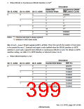 浏览型号HD6417750SBP200的Datasheet PDF文件第399页
