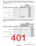 浏览型号HD6417750SBP200的Datasheet PDF文件第401页