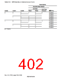 浏览型号HD6417750SBP200的Datasheet PDF文件第402页