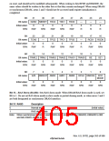 浏览型号HD6417750SBP200的Datasheet PDF文件第405页