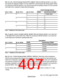 浏览型号HD6417750SBP200的Datasheet PDF文件第407页