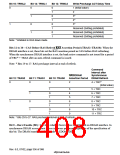 浏览型号HD6417750SBP200的Datasheet PDF文件第408页