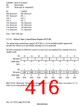 浏览型号HD6417750SBP200的Datasheet PDF文件第416页