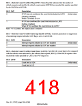 浏览型号HD6417750SBP200的Datasheet PDF文件第418页