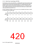 浏览型号HD6417750SBP200的Datasheet PDF文件第420页