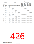 浏览型号HD6417750SBP200的Datasheet PDF文件第426页