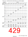 浏览型号HD6417750SBP200的Datasheet PDF文件第429页