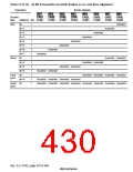 浏览型号HD6417750SBP200的Datasheet PDF文件第430页