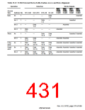 浏览型号HD6417750SBP200的Datasheet PDF文件第431页
