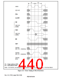 浏览型号HD6417750SBP200的Datasheet PDF文件第440页