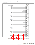 浏览型号HD6417750SBP200的Datasheet PDF文件第441页