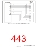浏览型号HD6417750SBP200的Datasheet PDF文件第443页