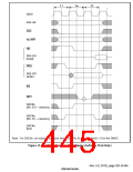 浏览型号HD6417750SBP200的Datasheet PDF文件第445页