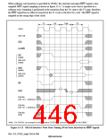 浏览型号HD6417750SBP200的Datasheet PDF文件第446页