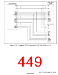 浏览型号HD6417750SBP200的Datasheet PDF文件第449页
