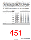 浏览型号HD6417750SBP200的Datasheet PDF文件第451页