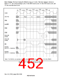 浏览型号HD6417750SBP200的Datasheet PDF文件第452页