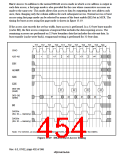 浏览型号HD6417750SBP200的Datasheet PDF文件第454页