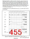 浏览型号HD6417750SBP200的Datasheet PDF文件第455页
