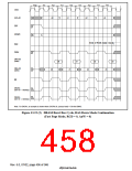 浏览型号HD6417750SBP200的Datasheet PDF文件第458页