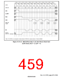 浏览型号HD6417750SBP200的Datasheet PDF文件第459页