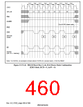 浏览型号HD6417750SBP200的Datasheet PDF文件第460页