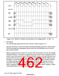 浏览型号HD6417750SBP200的Datasheet PDF文件第462页